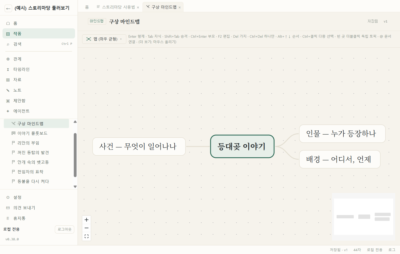 마인드맵